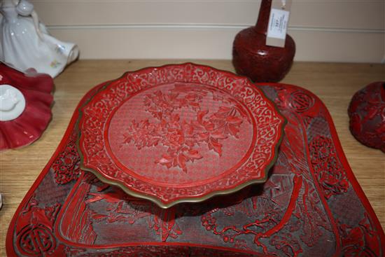 A Chinese cinnabar lacquer vase, a box and cover and a dish and other items Largest length 37cm